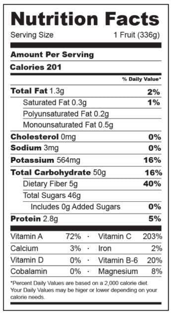 serving-size-fruit