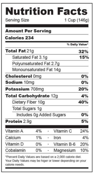serving-size